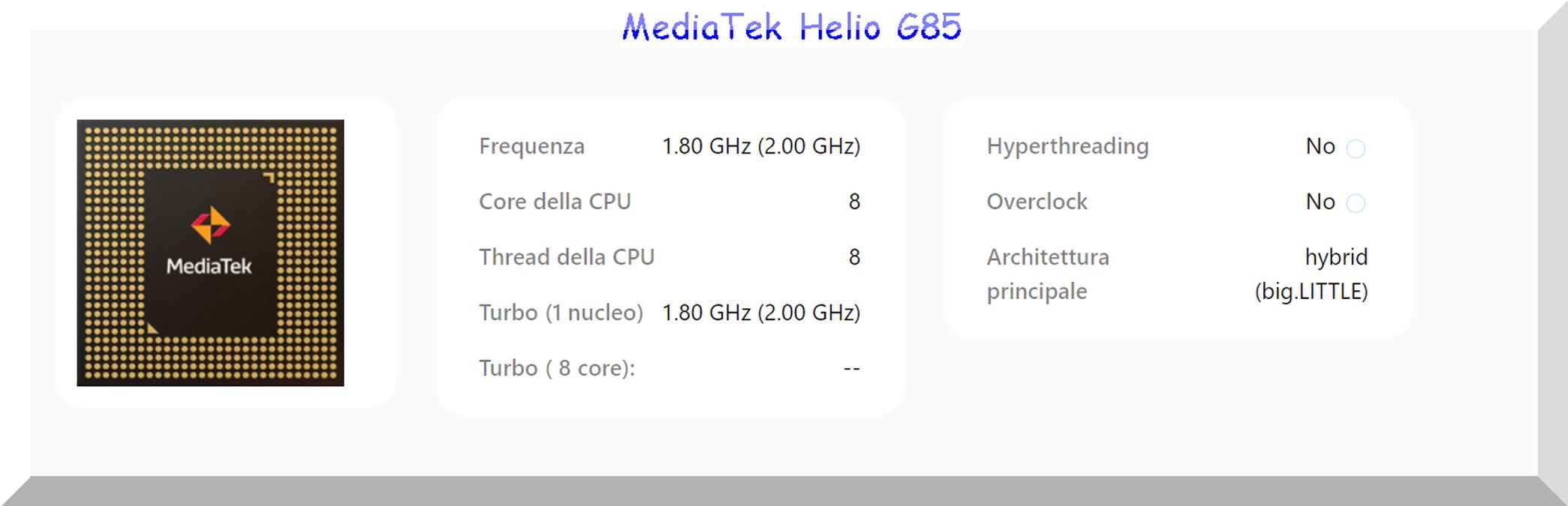 Mediatek Helio G85